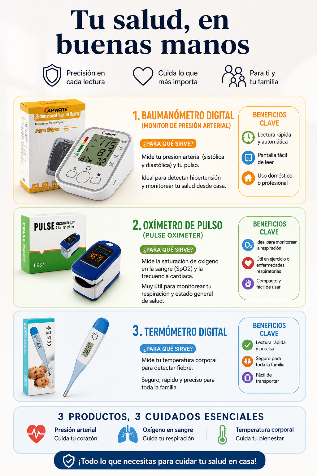 Kit de salud ⭐⭐⭐⭐✩ 860 Reseñas de clientes satisfechos