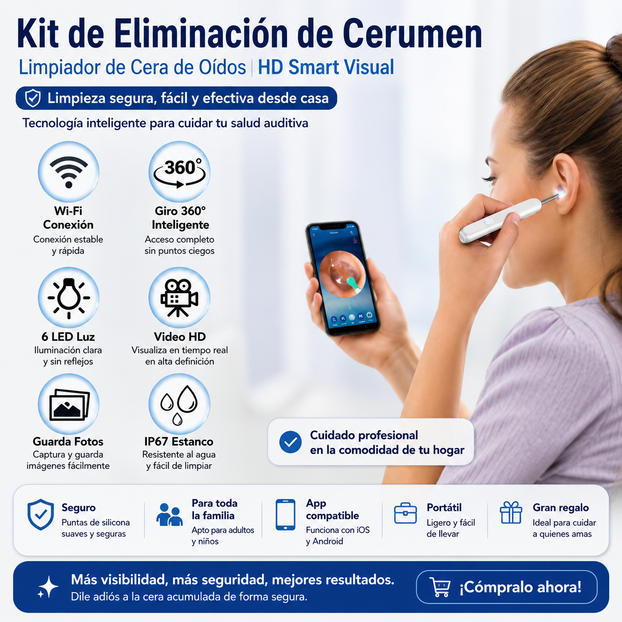 Kit Limpiador de Oídos Espiral con Cámara Endoscopio – Quita Cerilla Blanco/Negro ⭐⭐⭐⭐✩ 450